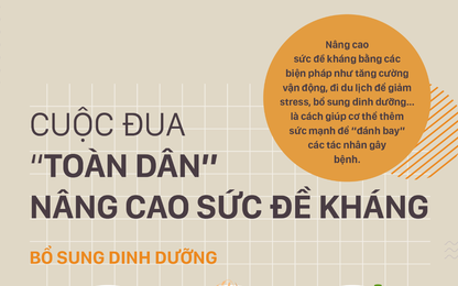 Nâng cao sức đề kháng: Điểm danh những bí quyết vàng