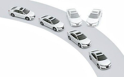 Loạt tính năng công nghệ giúp lái xe ô tô an toàn hơn