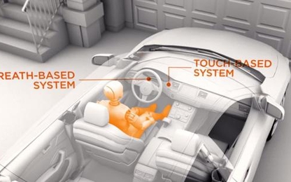 Xe ngăn tài xế say xỉn cầm lái sẽ sớm xuất hiện