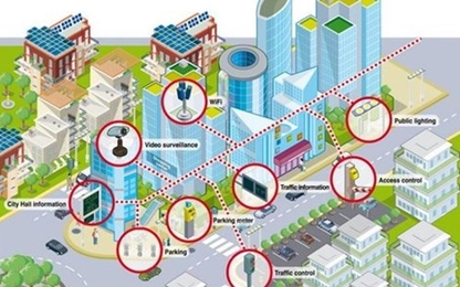TP.HCM sắp trở thành thành phố thông minh?