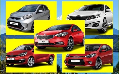 Bảng giá xe Kia tháng 4/2016 (xe hatchback và sedan)