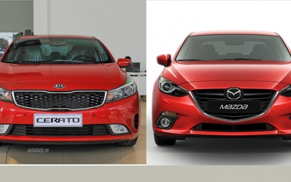 Giá xe Kia và Mazda tăng hơn 10 triệu tại Việt Nam