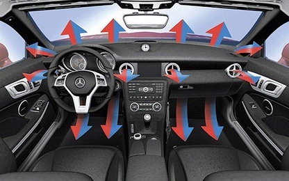 Những hỏng hóc thường gặp trên điều hòa ô tô và cách khắc phục