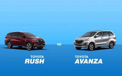 Toyota Việt Nam triệu hồi Rush và Avanza