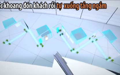 Hệ thống giao thông siêu tốc ở UAE