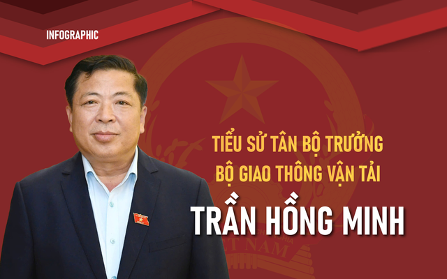 INFOGRAPHIC: Tiểu sử tân Bộ trưởng Bộ GTVT Trần Hồng Minh