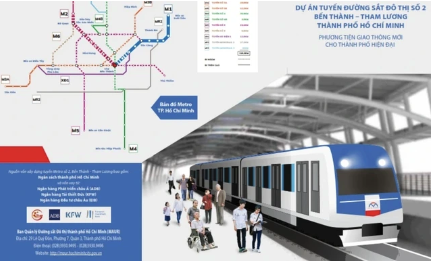 Ngày mai TP.HCM khởi công tuyến metro Bến Thành - Tham Lương 57.000 tỷ đồng