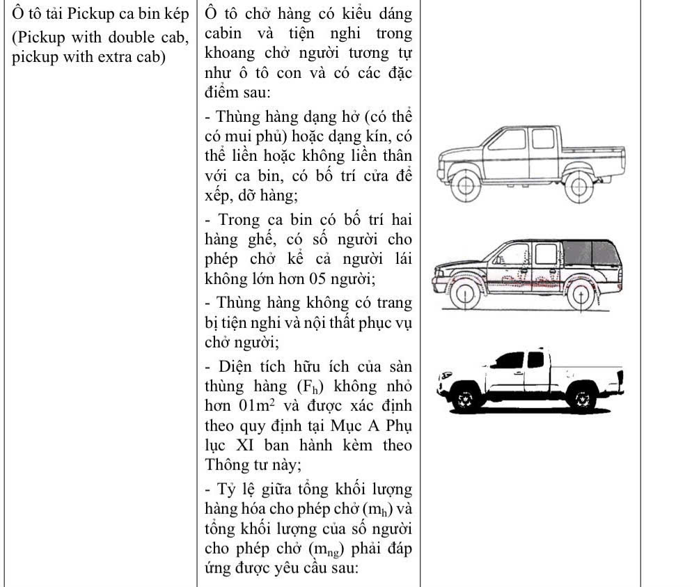 CSGT lý giải về ô tô con Pickup và ô tô tải Pickup
