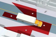 CSGT Đắk Lắk khuyến cáo về “điểm mù” sau vụ người phụ nữ tử vong dưới gầm container